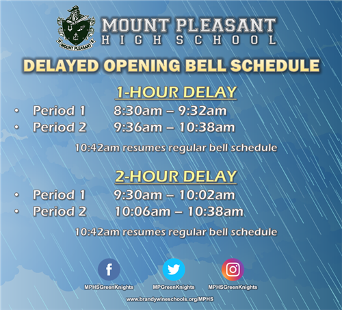 Delayed Opening Bell Schedule 
